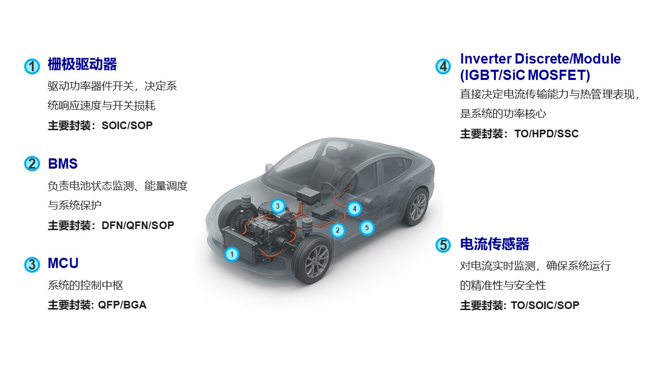 pg������Ϸ(����)�ٷ���վ-APP����